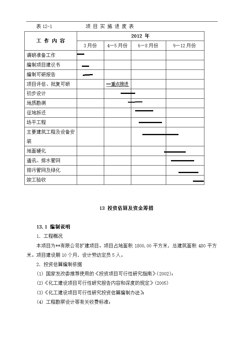 公司新建项目可行性研究报告.docx第29页