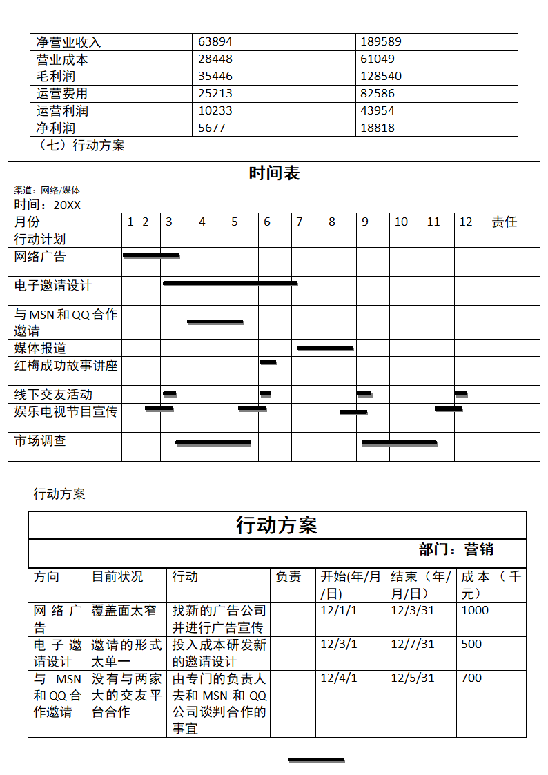 婚恋网站创业计划书.docx第9页