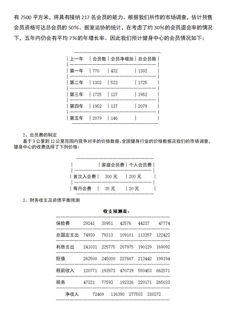 健康中心创业计划书.docx第7页