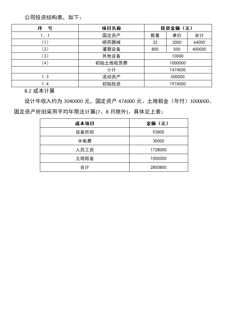 农业技术推广中心创业计划书.docx第9页