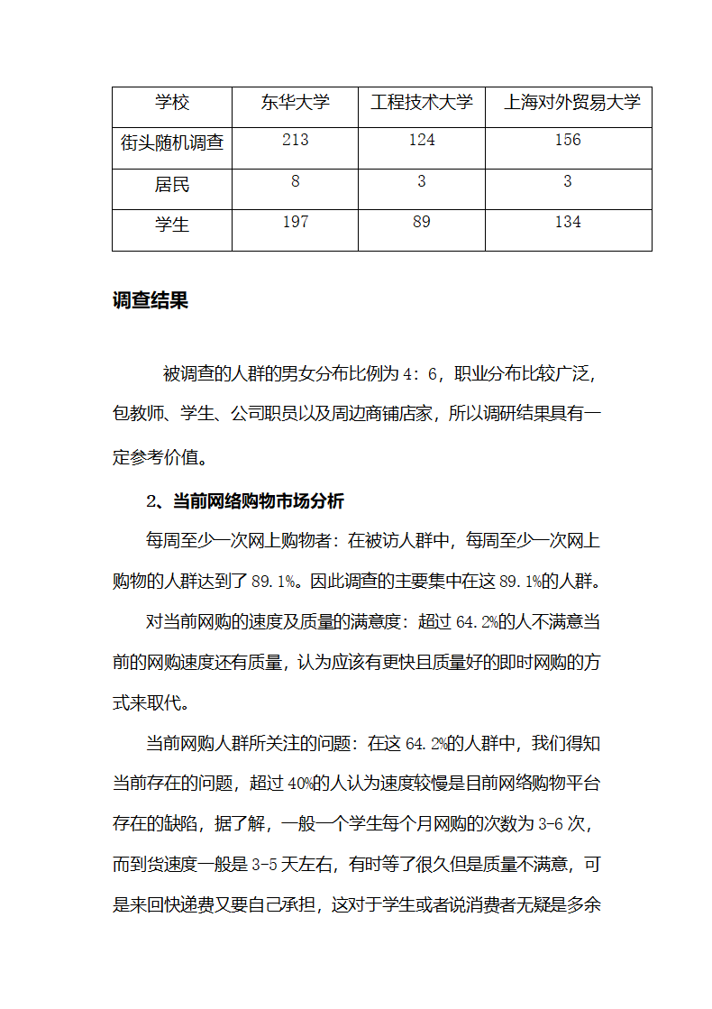 校园网络商业计划书.doc第20页