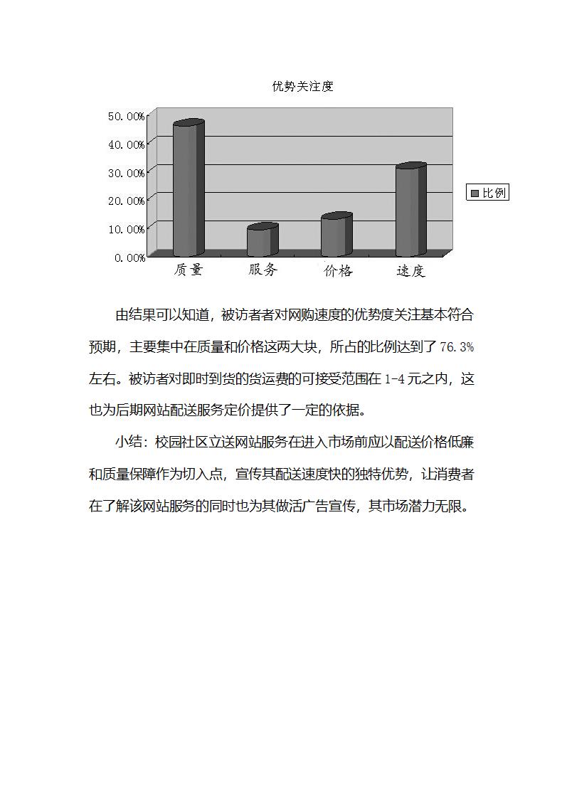 校园网络商业计划书.doc第22页