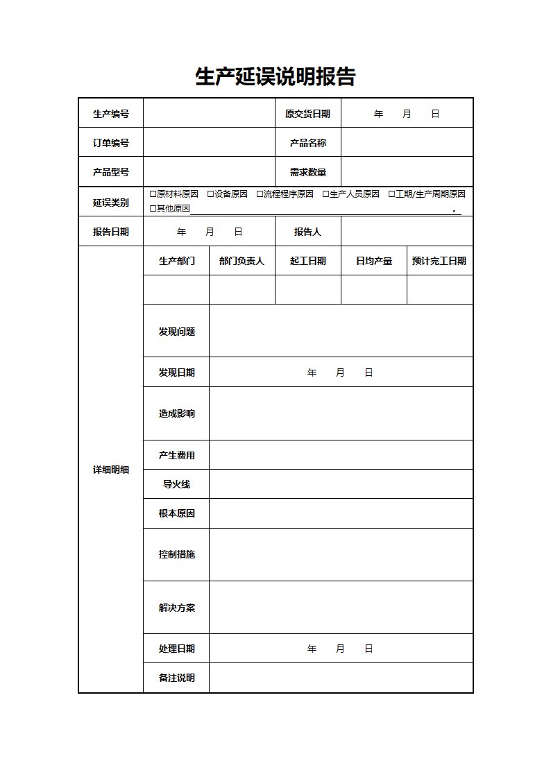 生产延误说明报告.docx