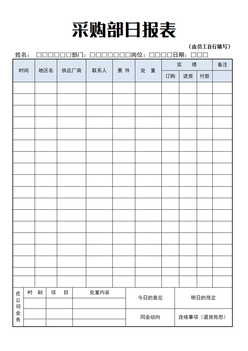 采购部日报表.doc