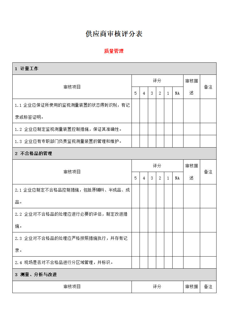 供应商审核评分表-质量管理.docx