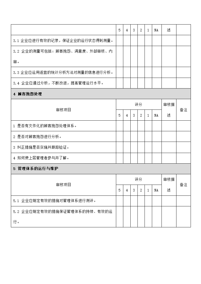 供应商审核评分表-质量管理.docx第2页