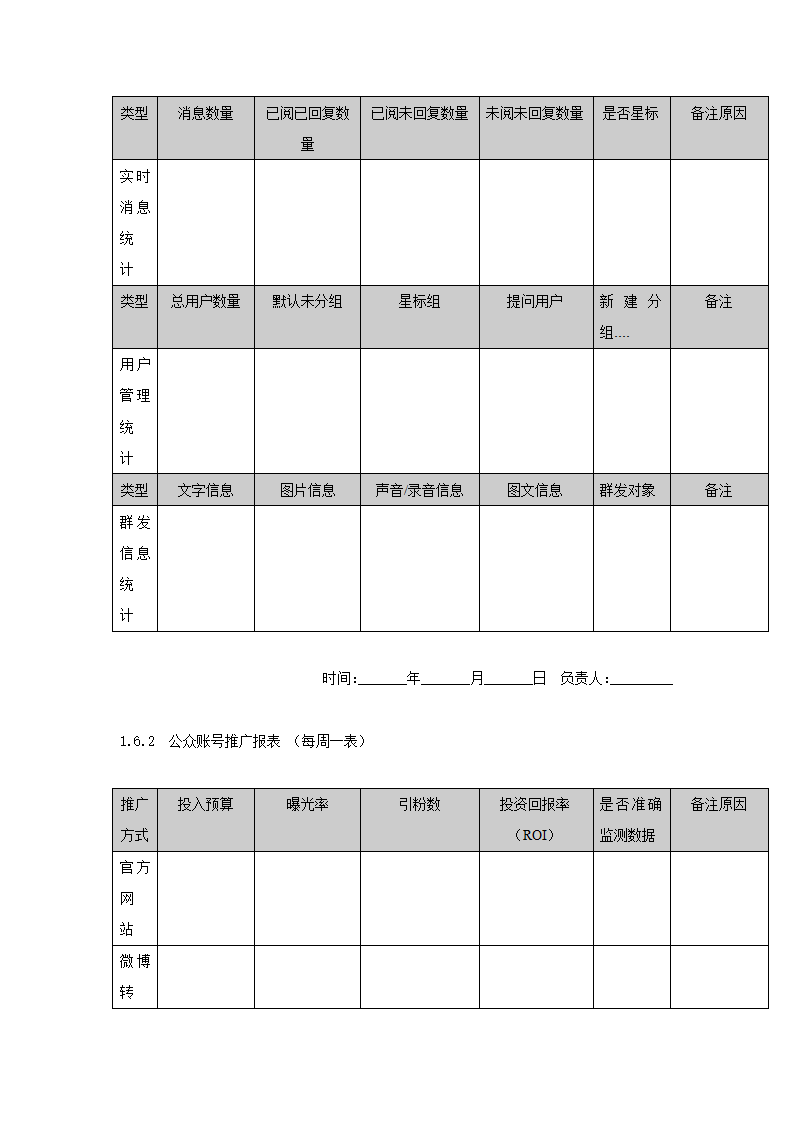 微信运营—营销策划.docx第5页