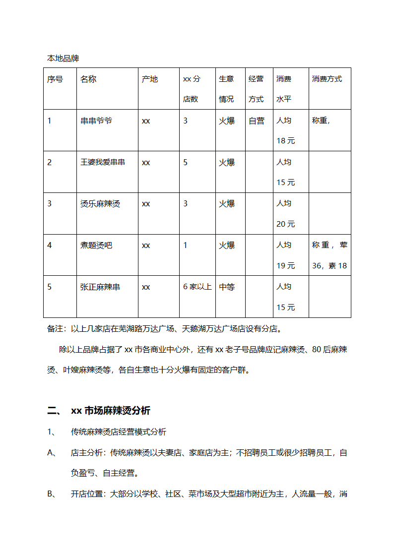 麻辣烫店创业计划书.doc第2页