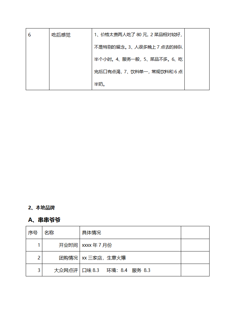 麻辣烫店创业计划书.doc第5页