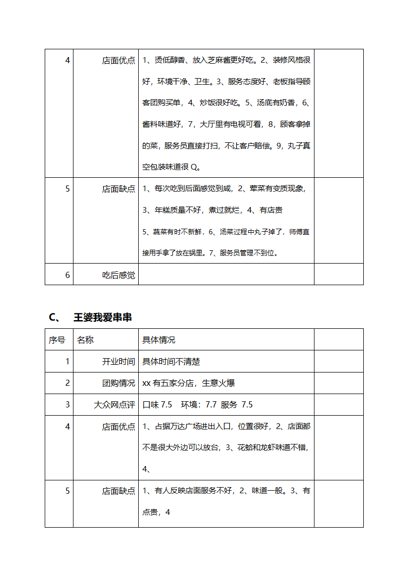 麻辣烫店创业计划书.doc第6页