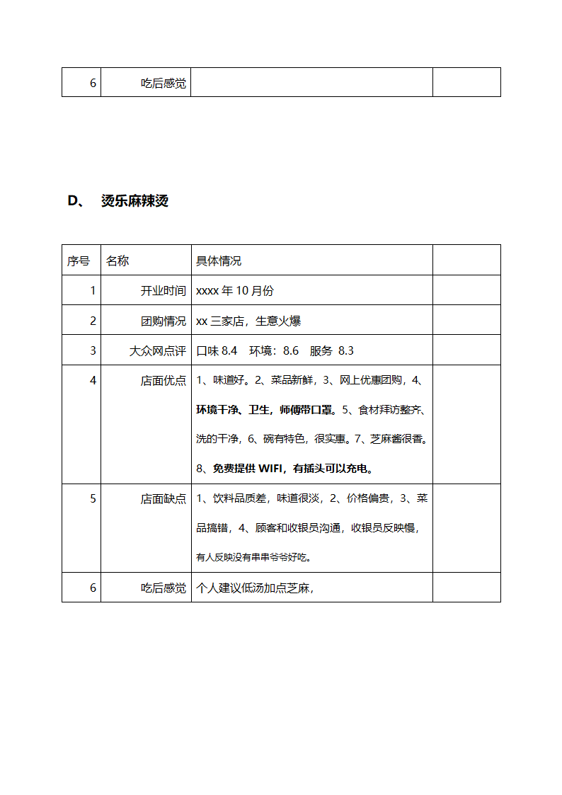 麻辣烫店创业计划书.doc第7页