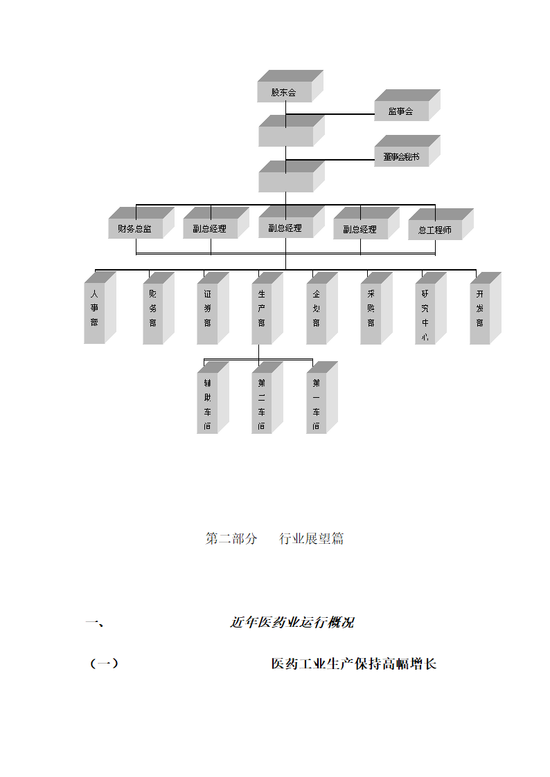 制药公司商业计划书.docx第10页