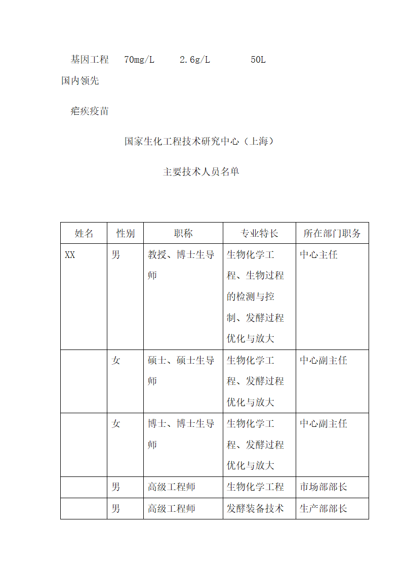 制药公司商业计划书.docx第26页