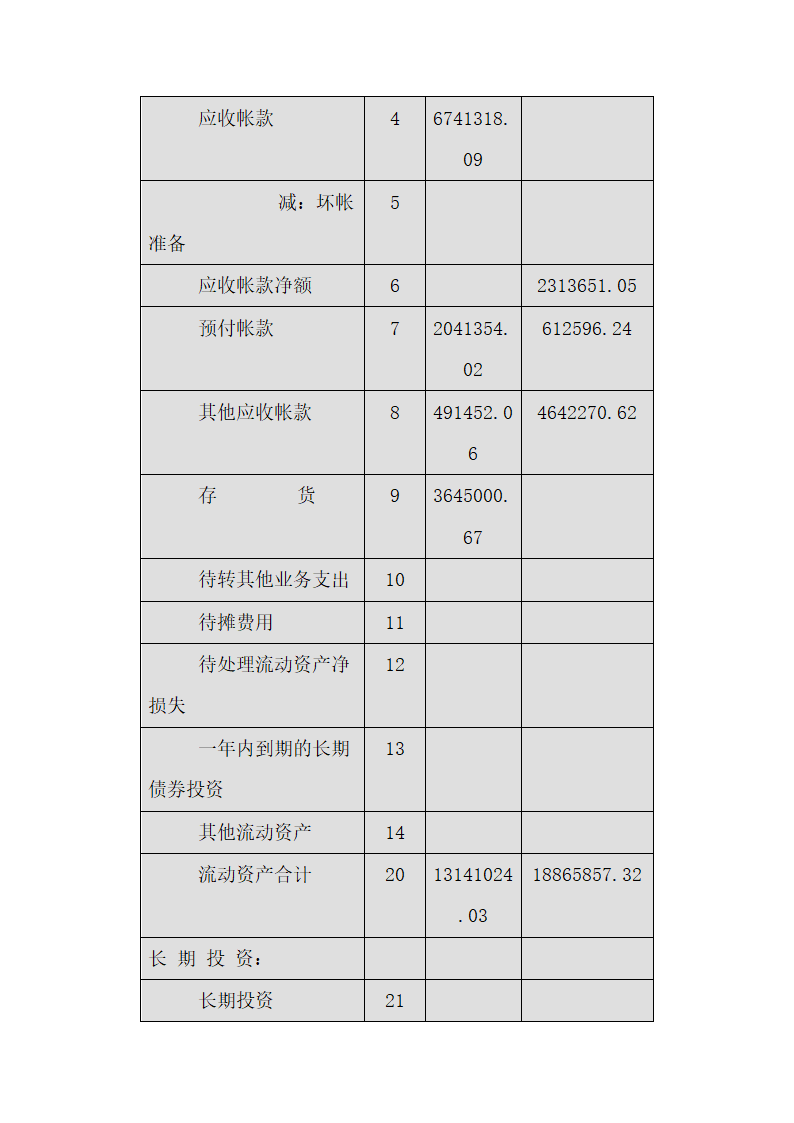 制药公司商业计划书.docx第36页