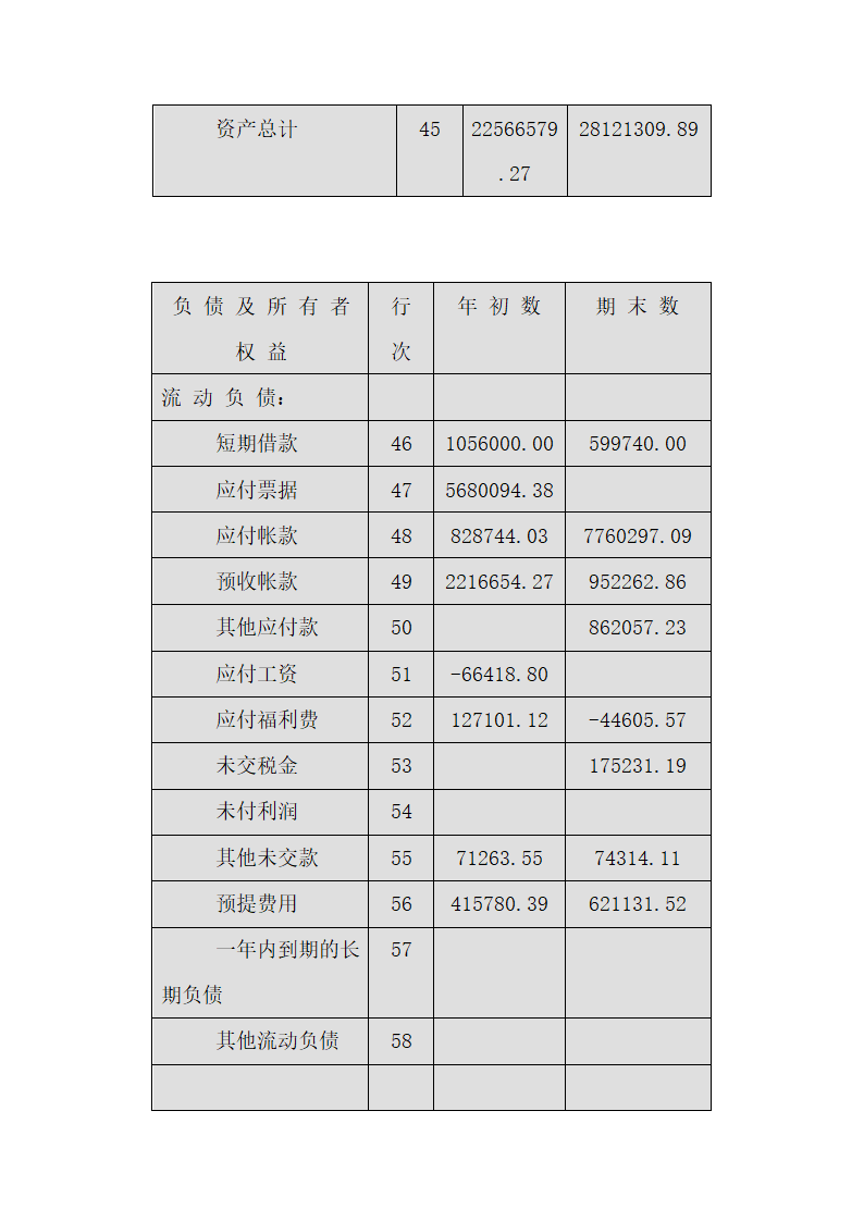 制药公司商业计划书.docx第38页