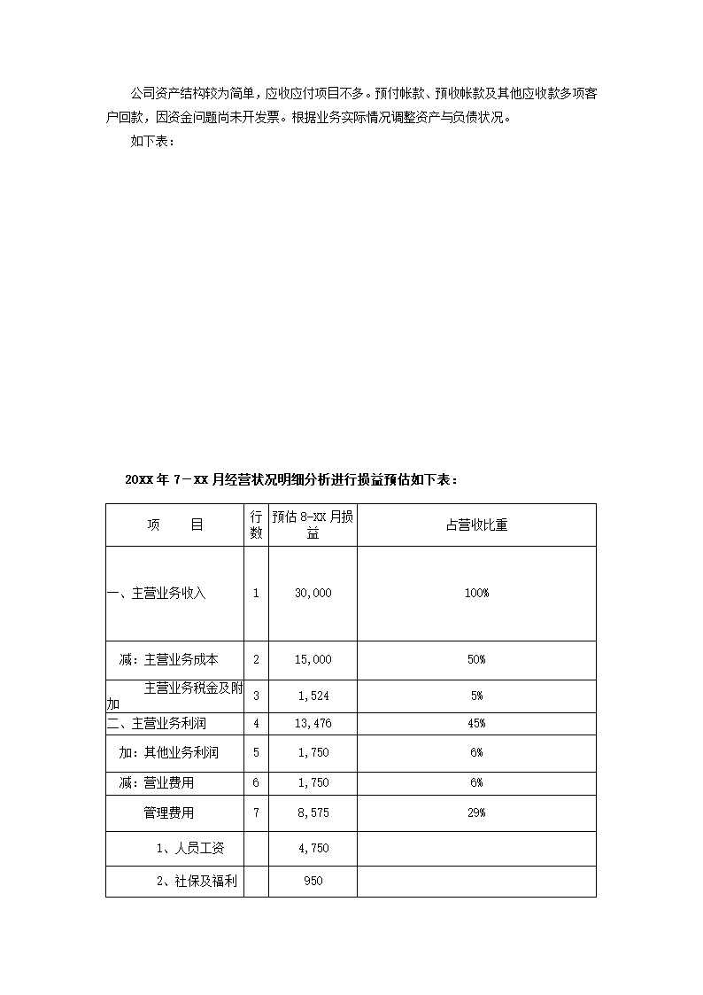 咨询公司创业计划书.docx第20页