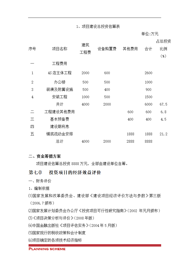 汽车4S店可行性研究报告.doc第8页