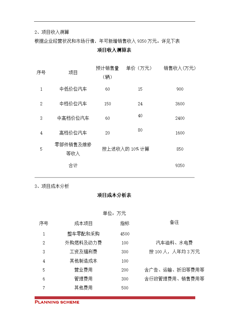 汽车4S店可行性研究报告.doc第9页