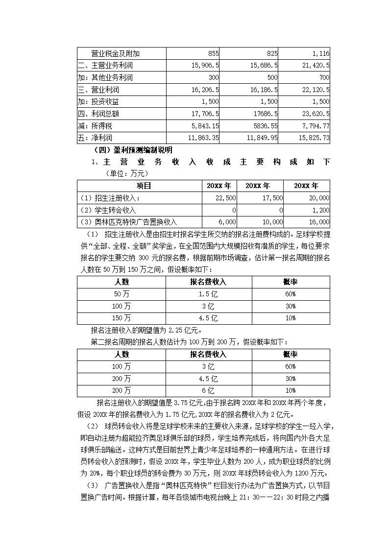 足球产业创业策划书.docx第17页