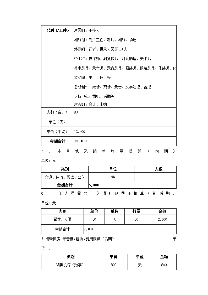 足球产业创业策划书.docx第25页