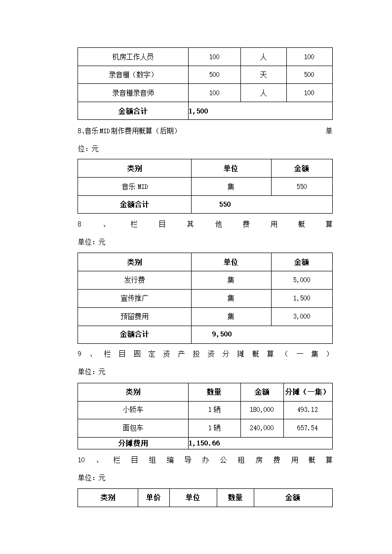 足球产业创业策划书.docx第26页