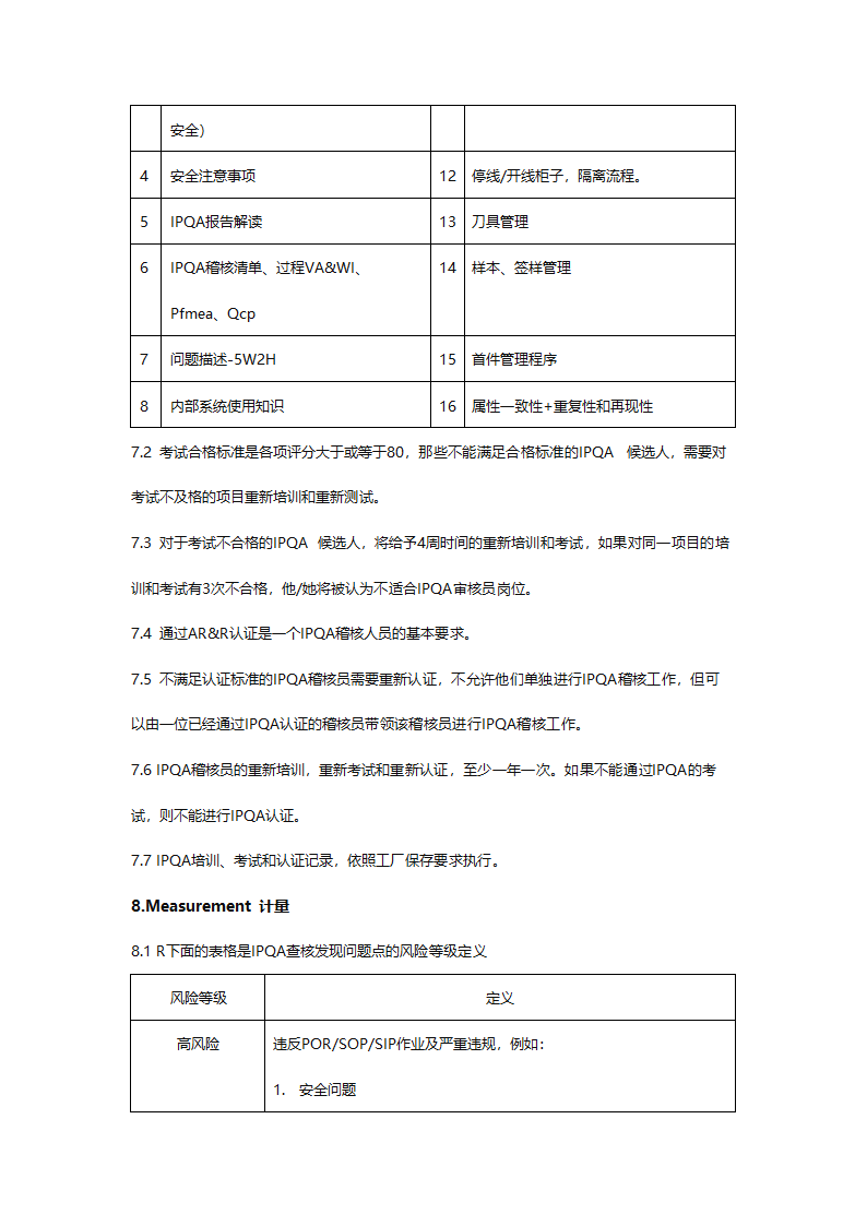 过程质量控制程序.docx第10页