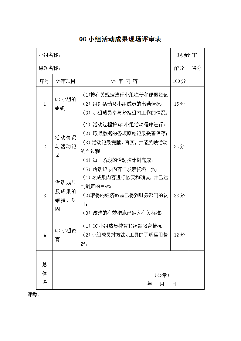 QC小组活动成果现场评审表.docx第1页