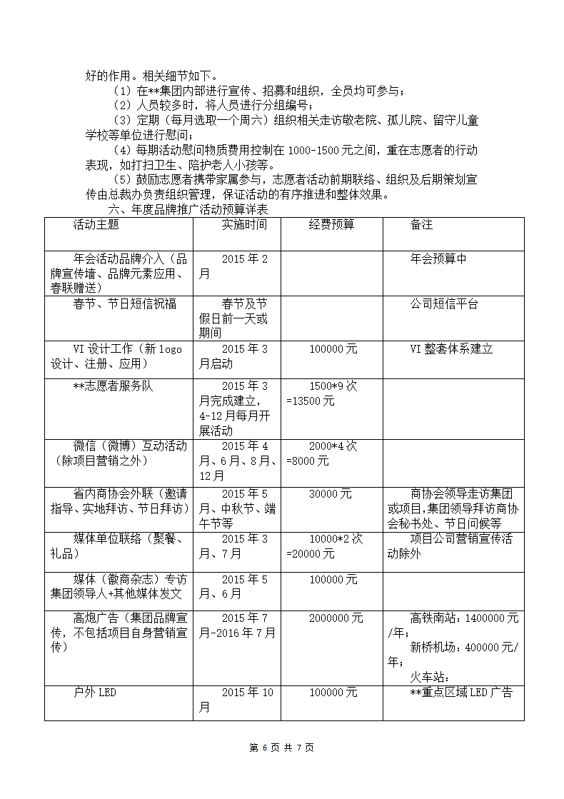 年度品牌推广总方案.docx第6页