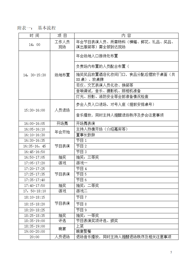 新春联欢晚会策划.docx第5页