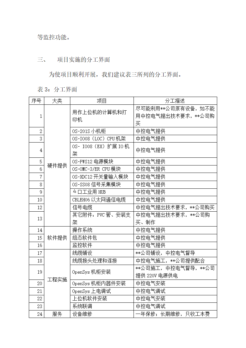 织机监控管理系统技术方案.docx第8页