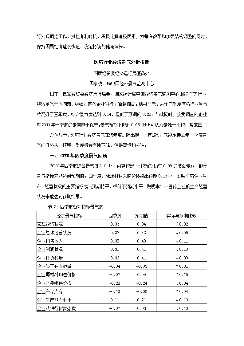 医药行业经济运行分析.docx第14页