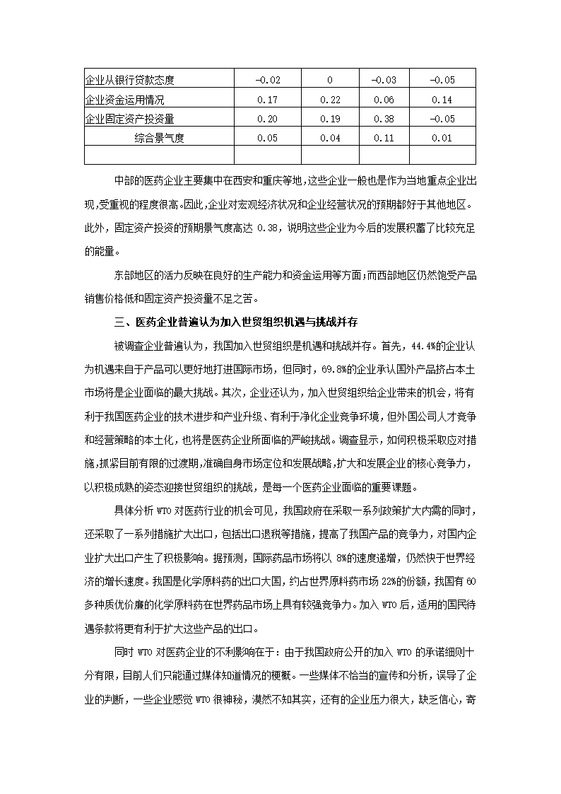 医药行业经济运行分析.docx第17页