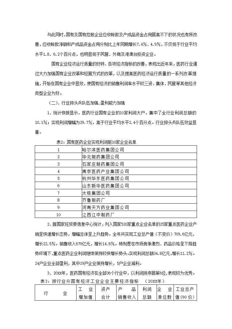 医药行业经济运行分析.docx第20页