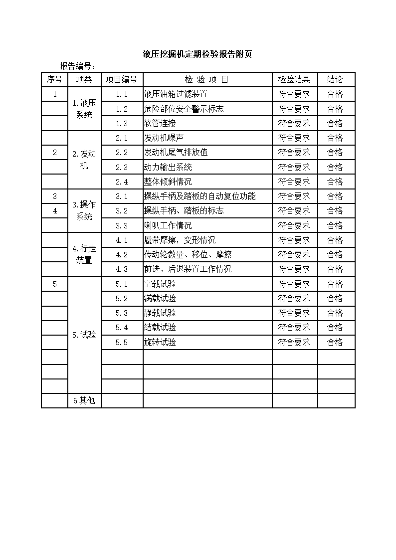 挖掘机装载机定期检验报告.docx第3页