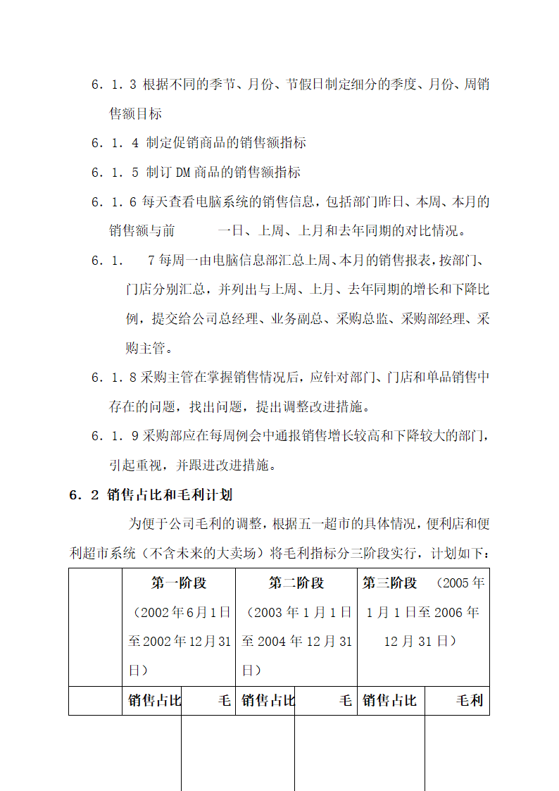 采购部考核指标.docx第3页