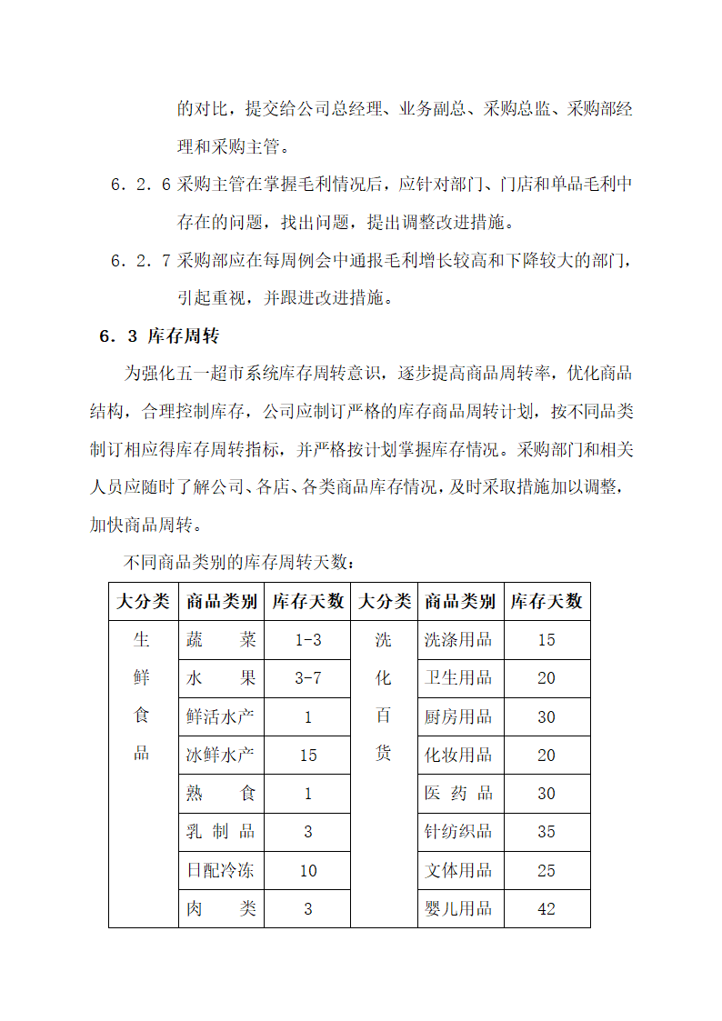 采购部考核指标.docx第5页