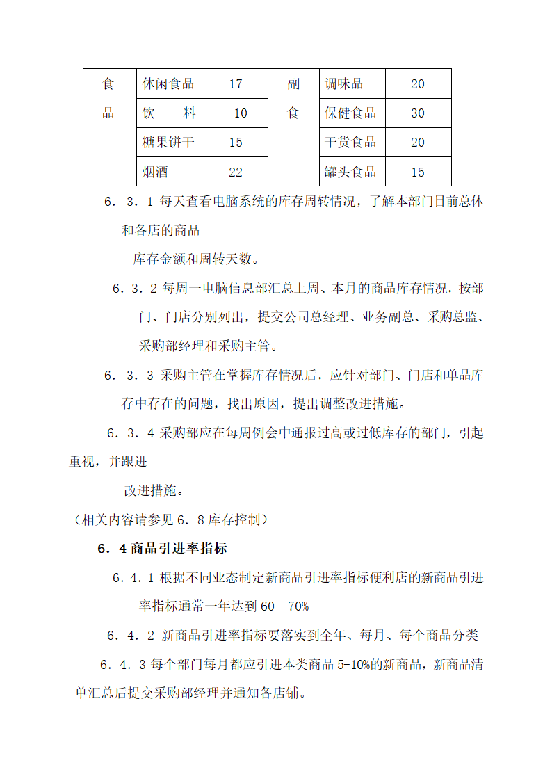 采购部考核指标.docx第6页