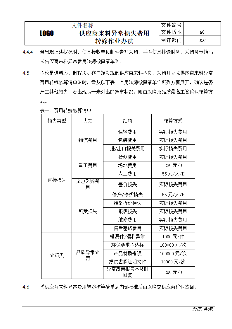 供应商来料品质异常损失费用转嫁.docx第5页