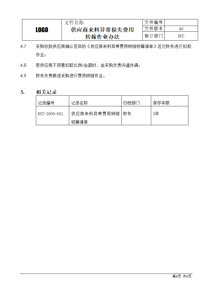 供应商来料品质异常损失费用转嫁.docx第6页