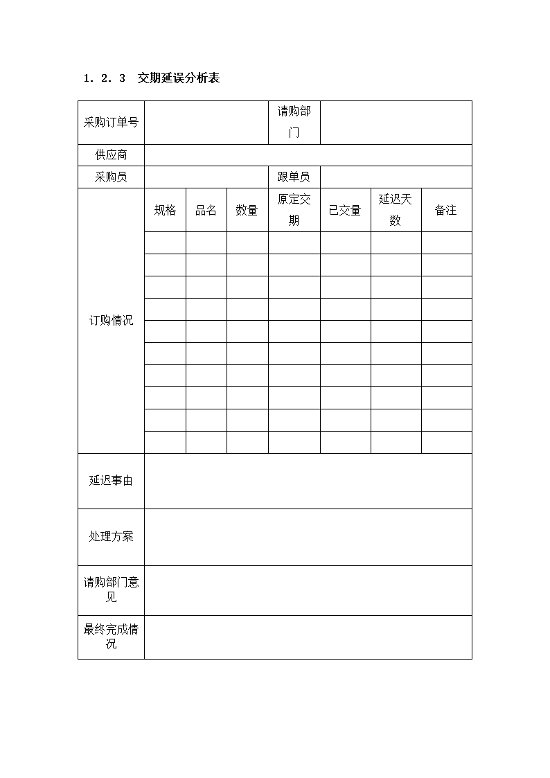 采购交期管理细化执行与模板.docx第2页