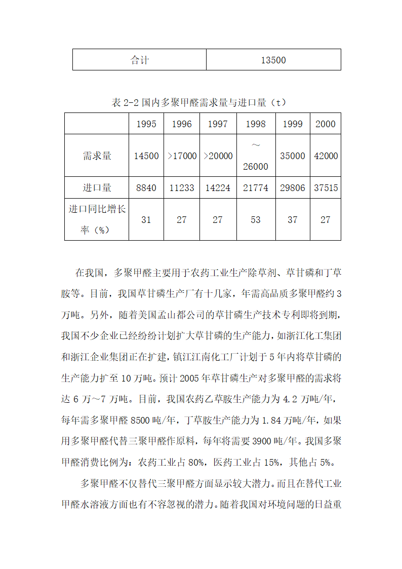 甲醛生产项目商业计划书.docx第4页