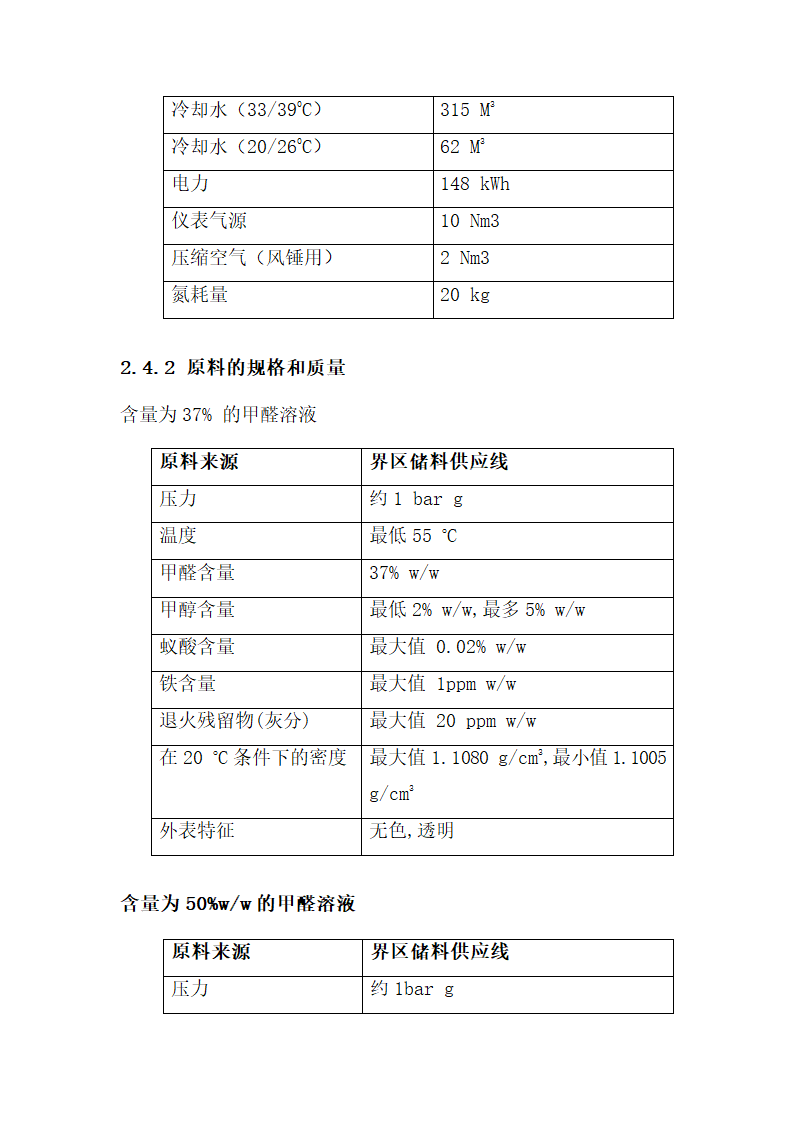 甲醛生产项目商业计划书.docx第16页