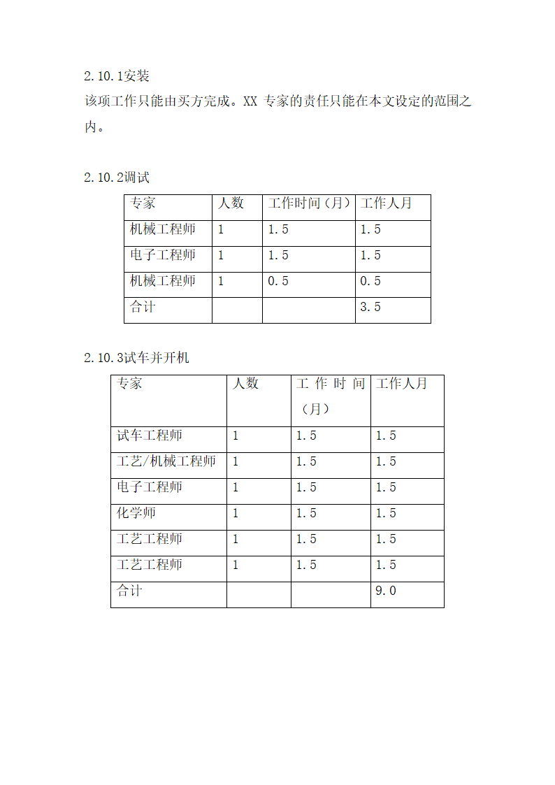 甲醛生产项目商业计划书.docx第27页