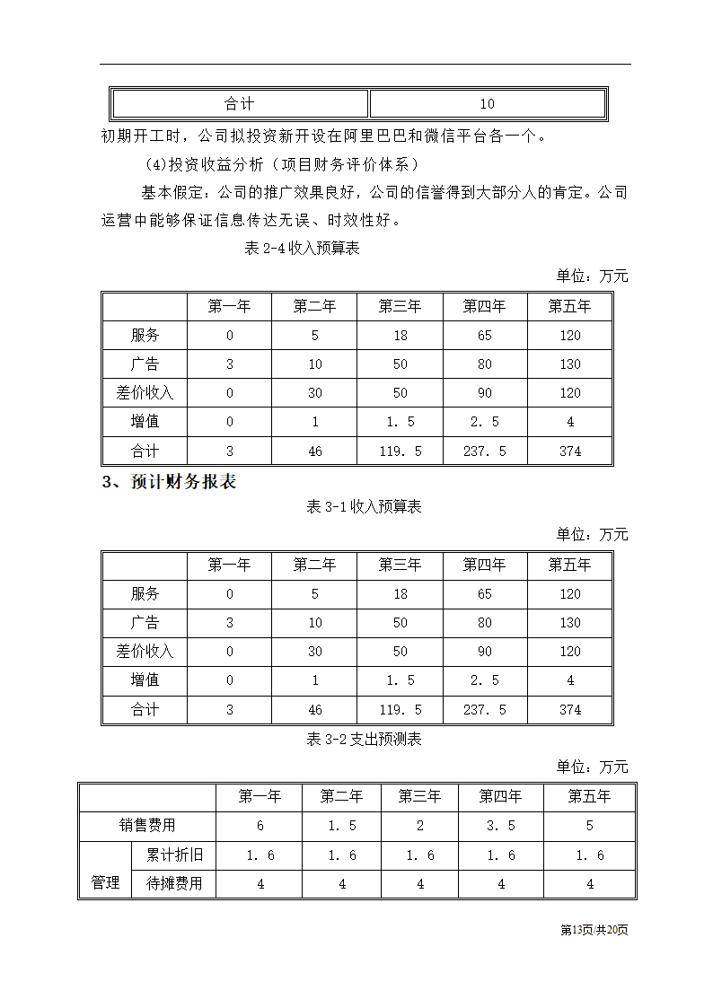 农产品电子商务应用创业计划书.docx第16页