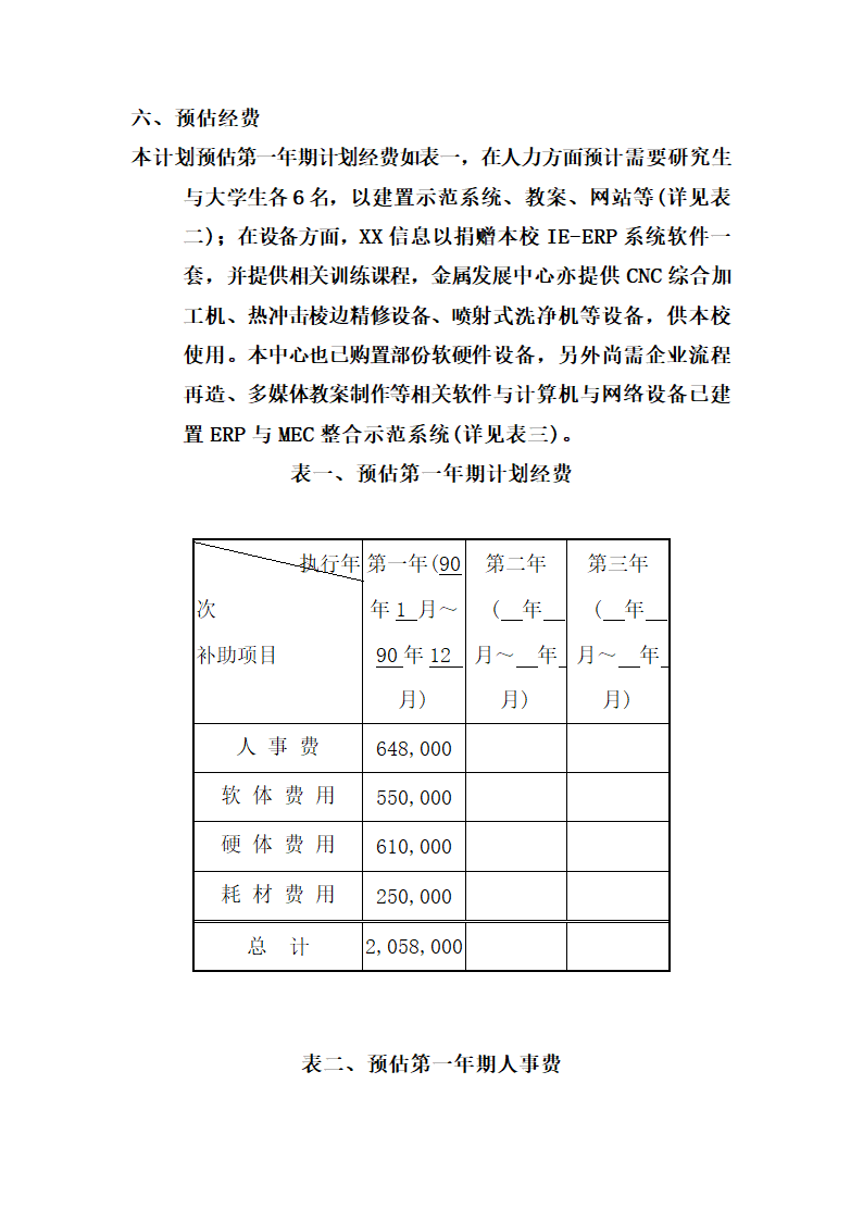 教育改进计划商业计划书.docx第22页