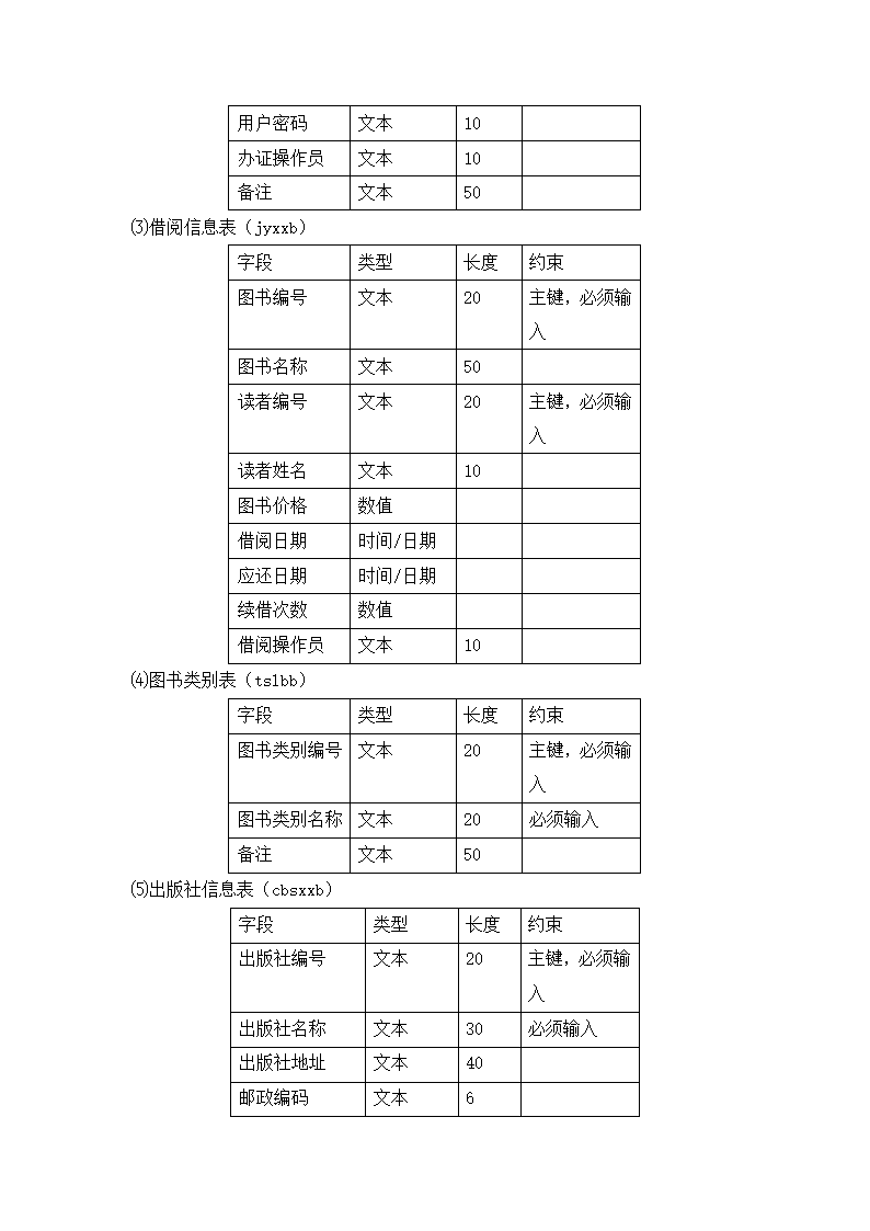 图书馆设计项目管理计划书.docx第3页