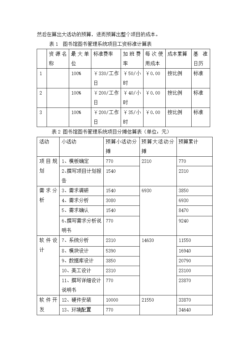 图书馆设计项目管理计划书.docx第6页