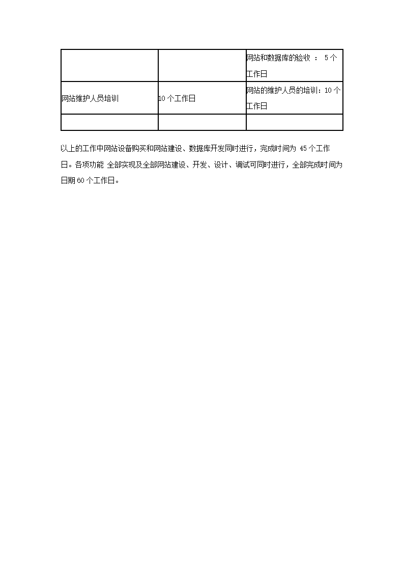 保健食品有限公司商业计划书.docx第24页