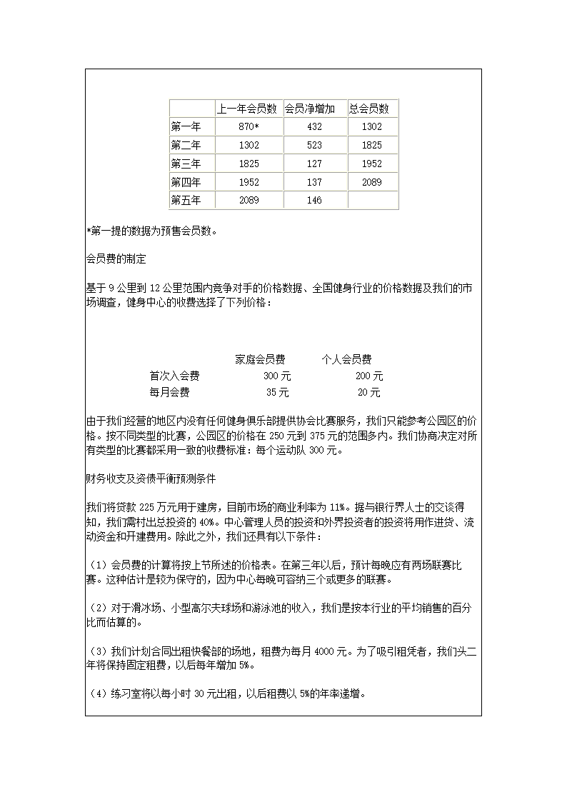 商业计划书样本.docx第12页