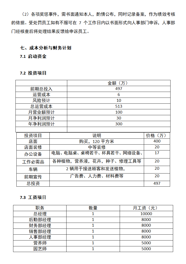 花艺生活馆创业计划书.docx第13页